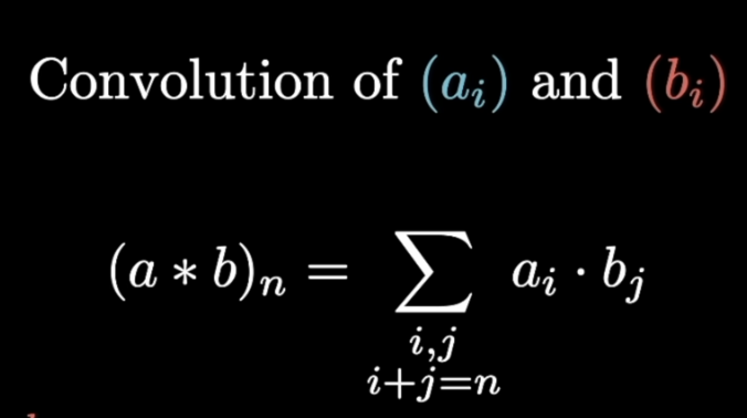 Discrete convolution of two sequences